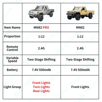 ZWN 1:12 RC Car MN82 PRO 4WD Off-Road Truck with Headlights